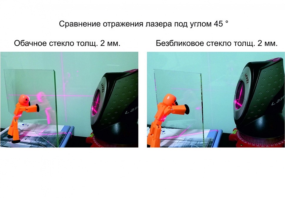 Отражение лазера на безбликовом стекле 2 мм.